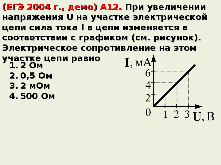 План конспект урока по физике 8 класс зависимость силы тока от напряжения