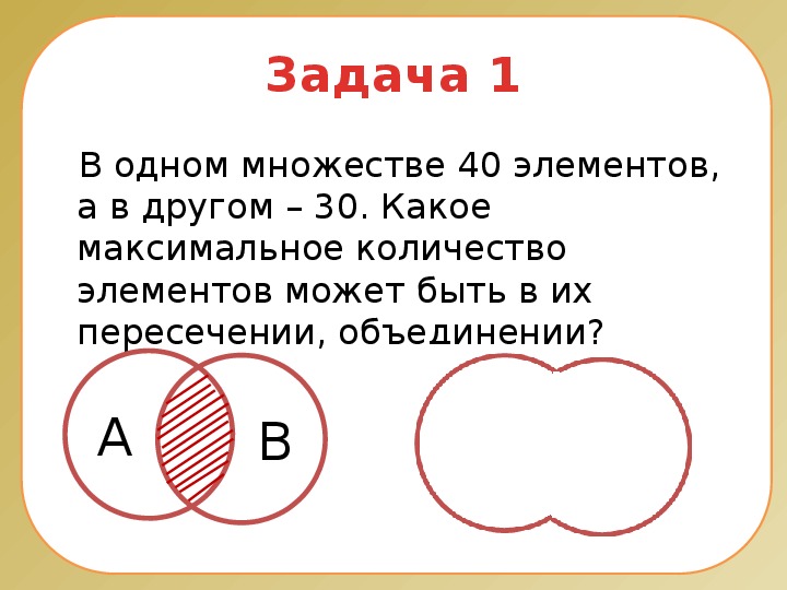 Презентация на тему отношения объектов и их множеств