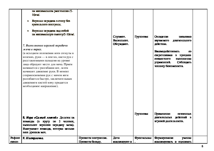 Технологическая карта урока по физической культуре лыжная подготовка