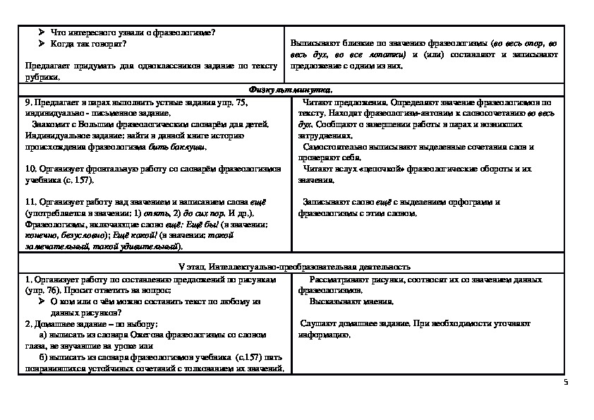 Технологическая карта подлива для школы