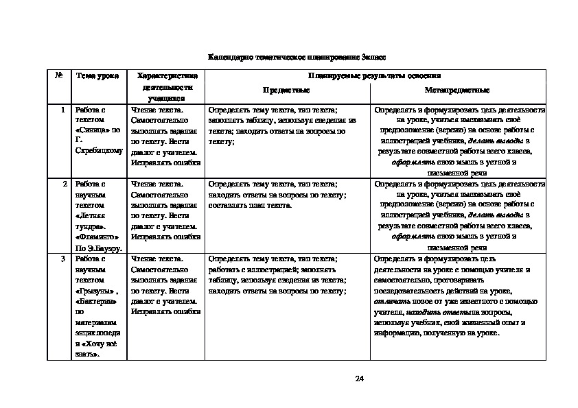 Тематическое планирование литературного чтения