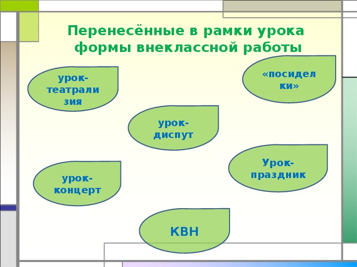 Нетрадиционные формы уроков презентация - 83 фото