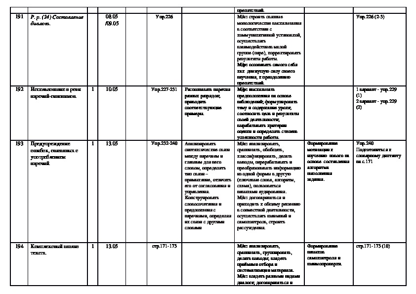 Календарно тематический план по русскому языку 6 класс ладыженская