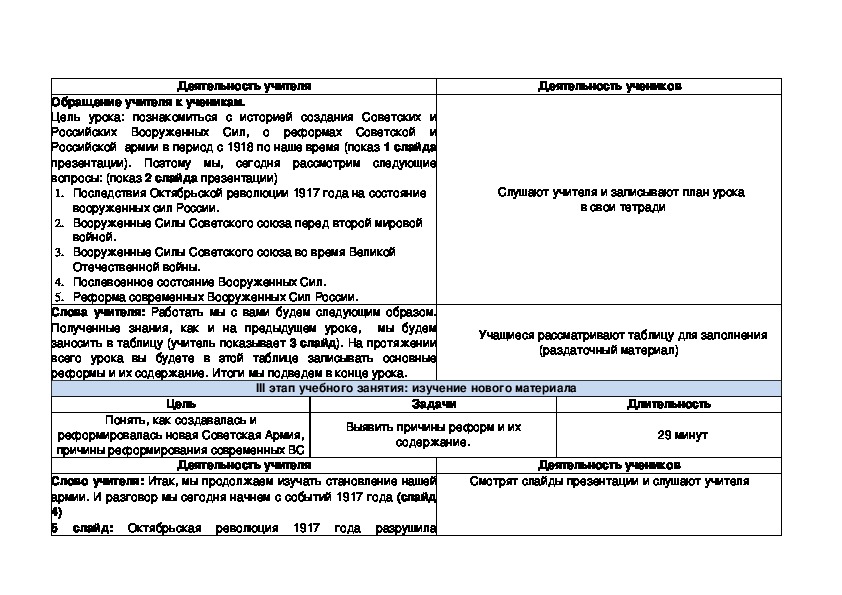 План конспект по связи вс рф