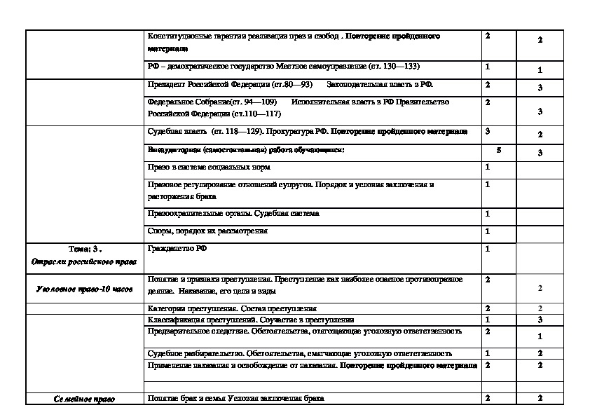 43.02 06 сервис на транспорте