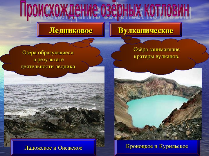 В результате деятельности ледника образуются. Вулканические озера Евразии. Кроноцкое происхождение котловины. Кроноцкое озеро происхождение котловины. Кроноцкое озеро по происхождению котловины.