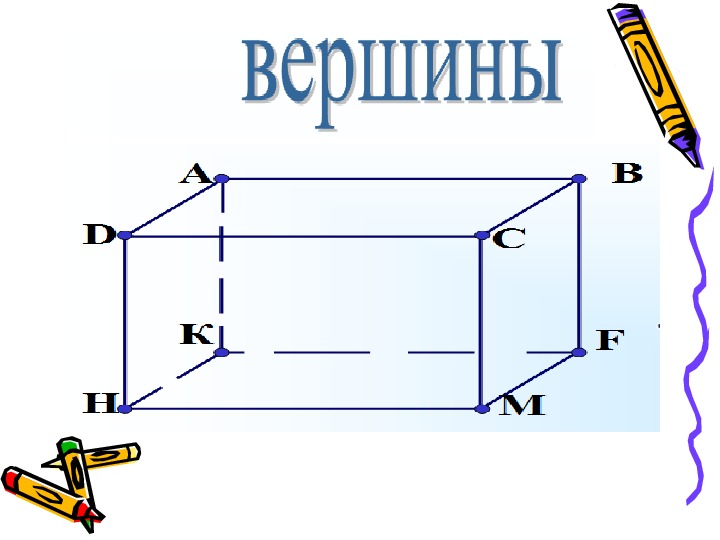 Прямоугольный параллелепипед рис