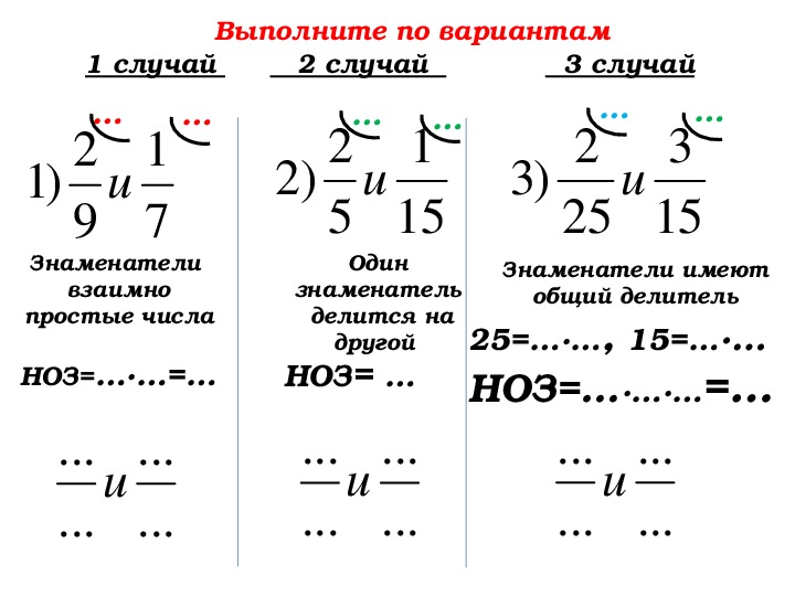 Презентация приведение дробей к общему знаменателю 6 класс мерзляк презентация