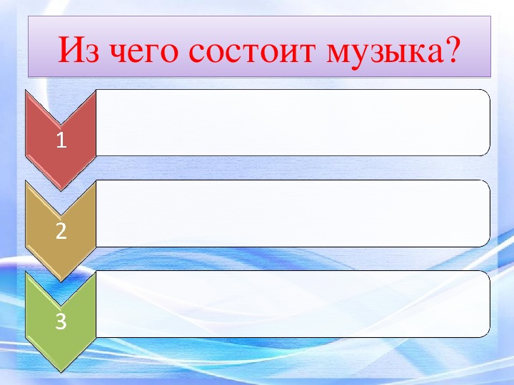 Из чего состоит музыка. Из чего состоит мелодия. Из чего состоит песня. Из чего состоит музыка 3 класс.