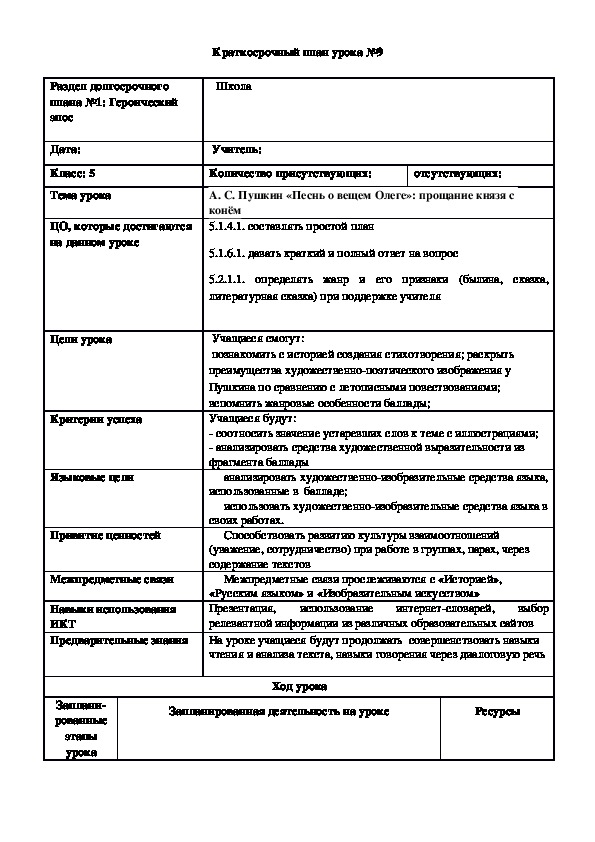 Обложка для материала Русская литература 5 класс Тема урока:	А. С. Пушкин «Песнь о вещем Олеге»: прощание князя с конём