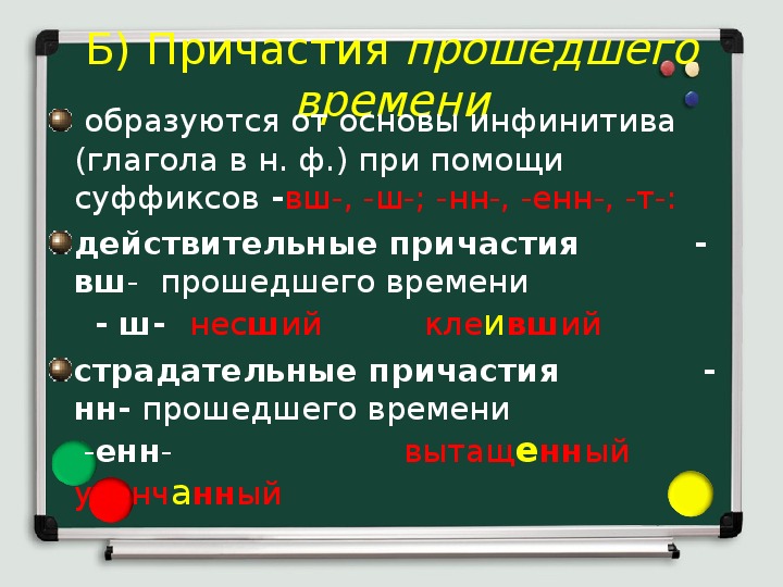 Презентация правописание суффиксов и окончаний причастий