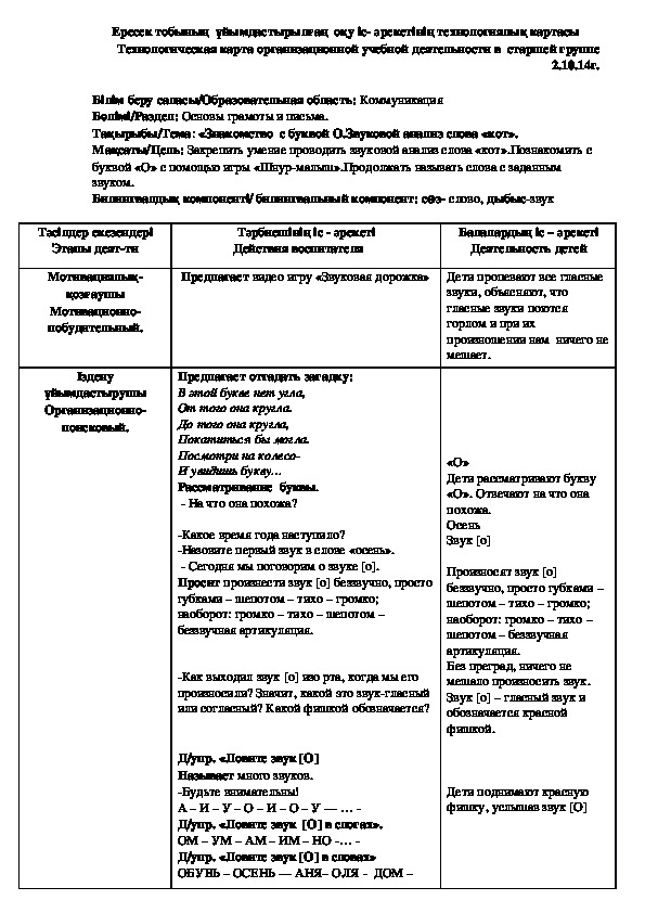 Технологическая карта трудовой деятельности в старшей группе