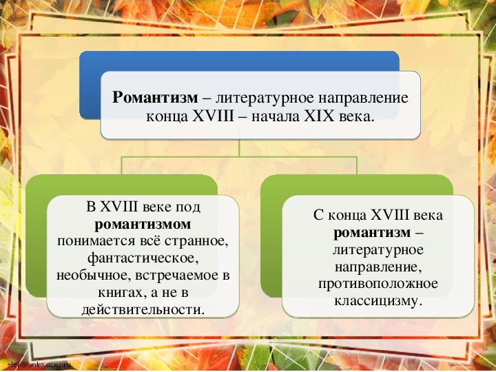 Презентация на тему романтизм в литературе