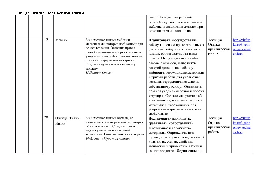 Тематическое планирование тема одежда