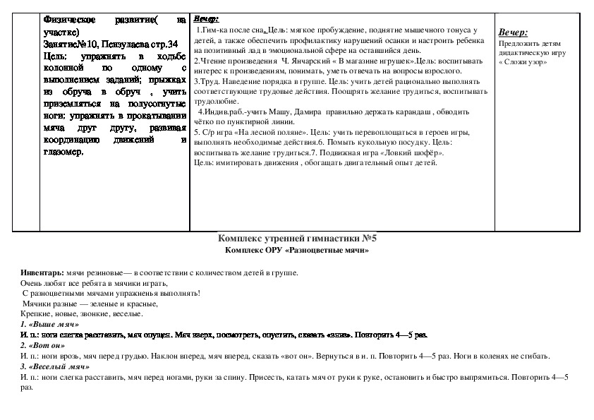 План на неделю по теме мебель во второй младшей группе