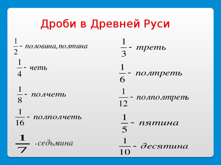 Египетские дроби проект по математике 6 класс