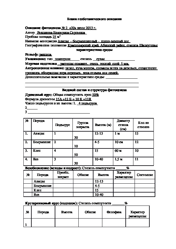 Бланк описания образца почвы