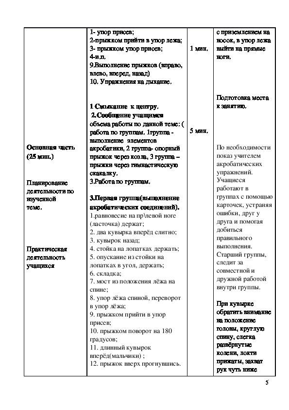 План конспект по акробатике