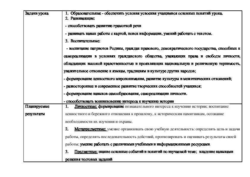 Технологическая карта цезарь классический