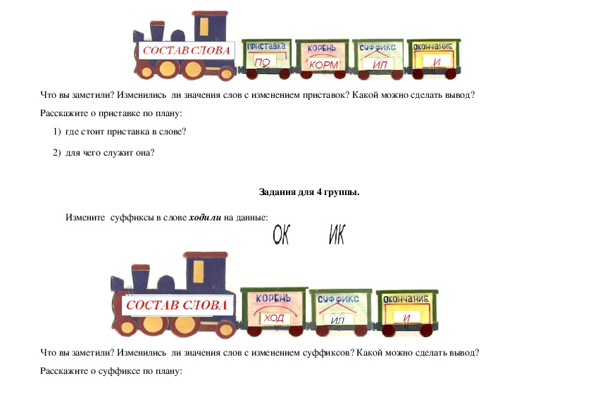 Конспект урока состав слова 2 класс