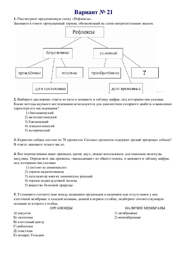 Биология вариант 5