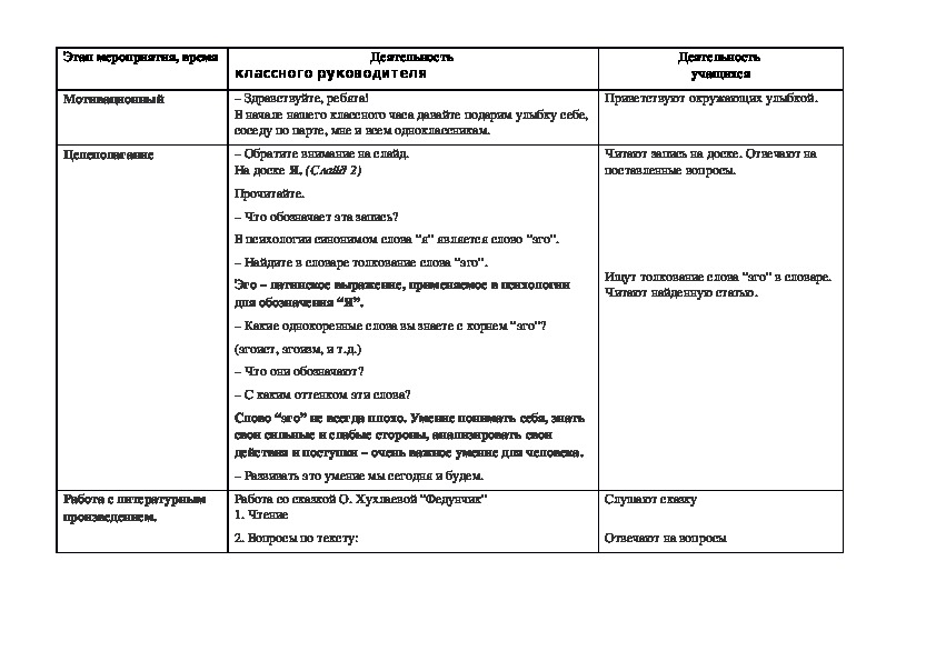 План конспект классного часа в 8 классе