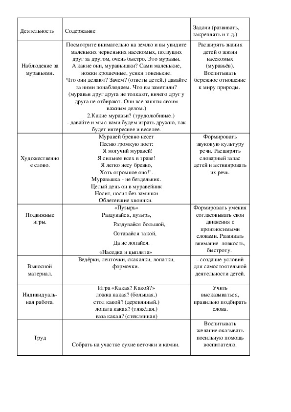 Обложка для материала Наблюдение за  солнцем.