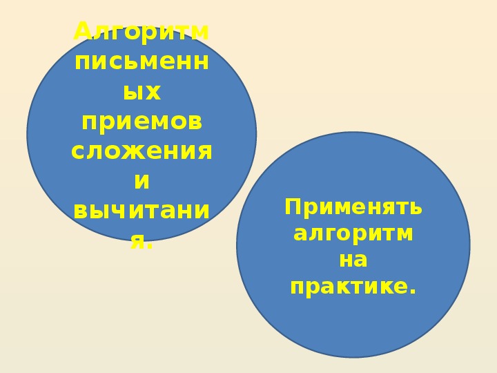 Письменное сложение трехзначных чисел 3 класс презентация