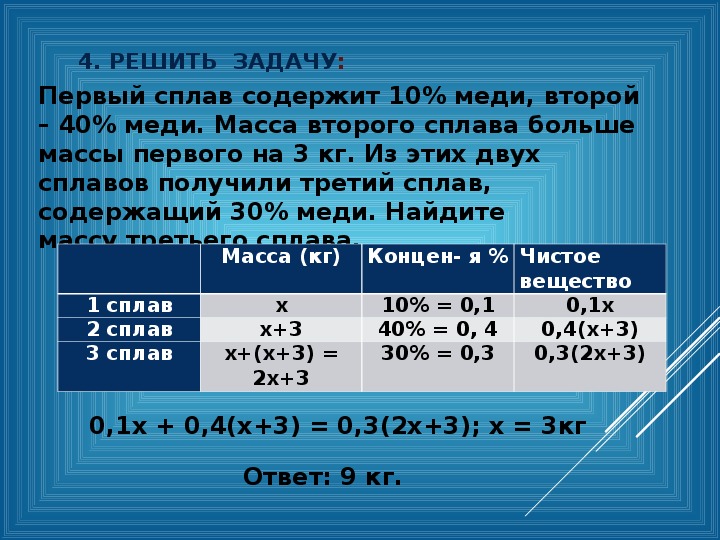 Первый сплав содержит 5 меди