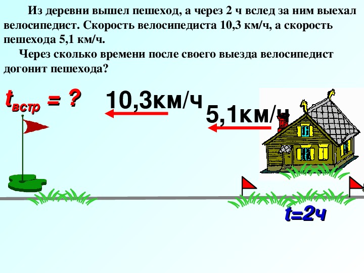 Выехал из деревни. Выехали из села. Выехать из деревни. Задача из деревни в город. Из деревни вышел пешеход.