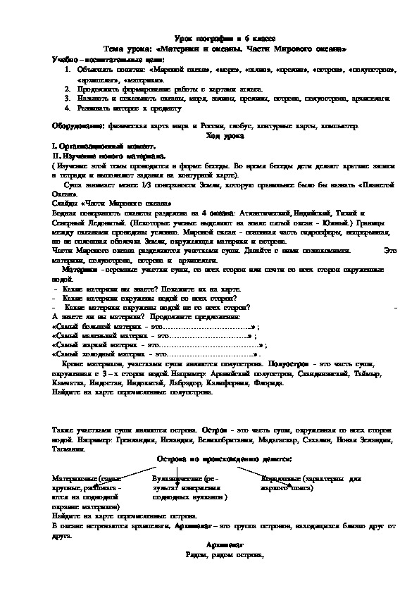 Контрольная работа мировой океан 6 класс. Контрольная работа мировой океан 6 класс
