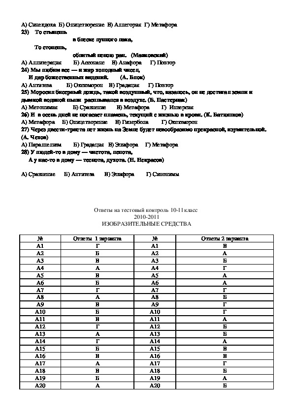 Определите средство выразительности у колодца балагурит