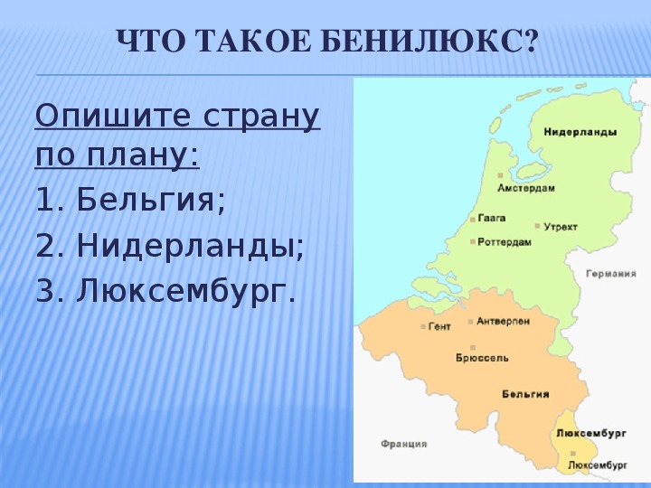 Презентация по окружающему миру 3 класс нидерланды