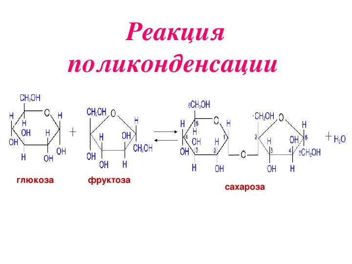 Сахароза презентация химия