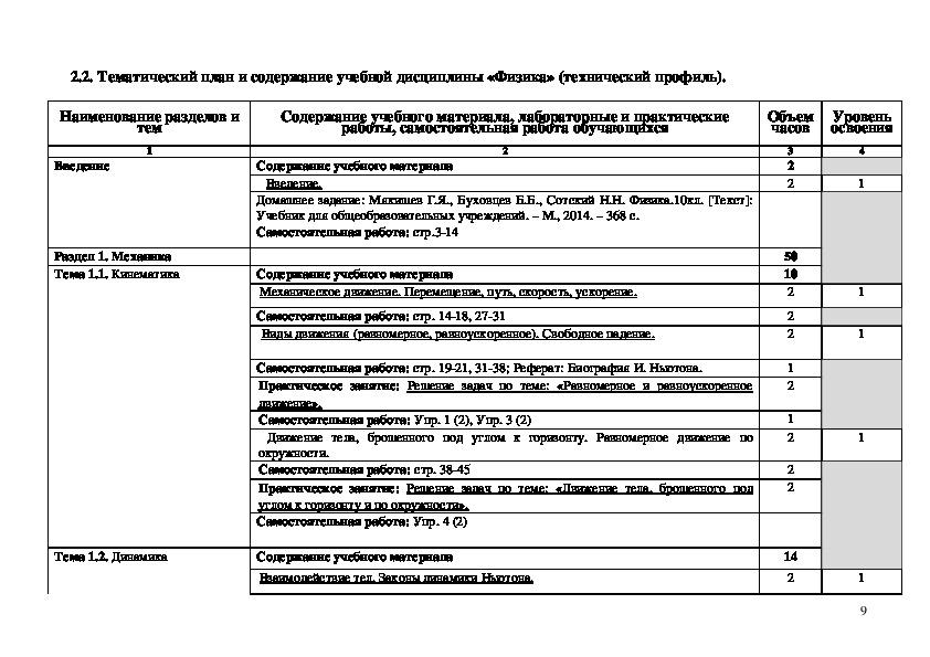 Учебный план мастер отделочных строительных и декоративных работ