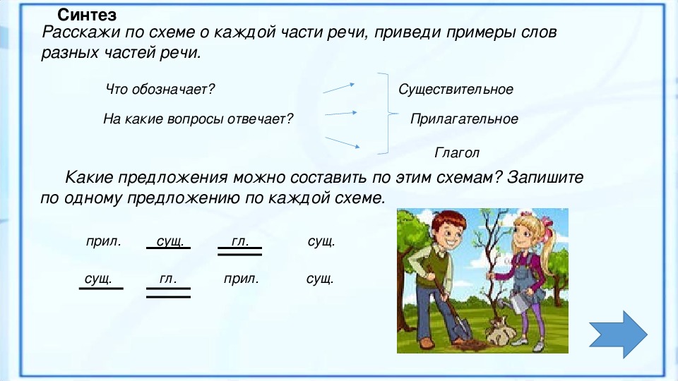 Методическая разработка раздела образовательной программы по русскому языку "Имя существительное" 2 класс
