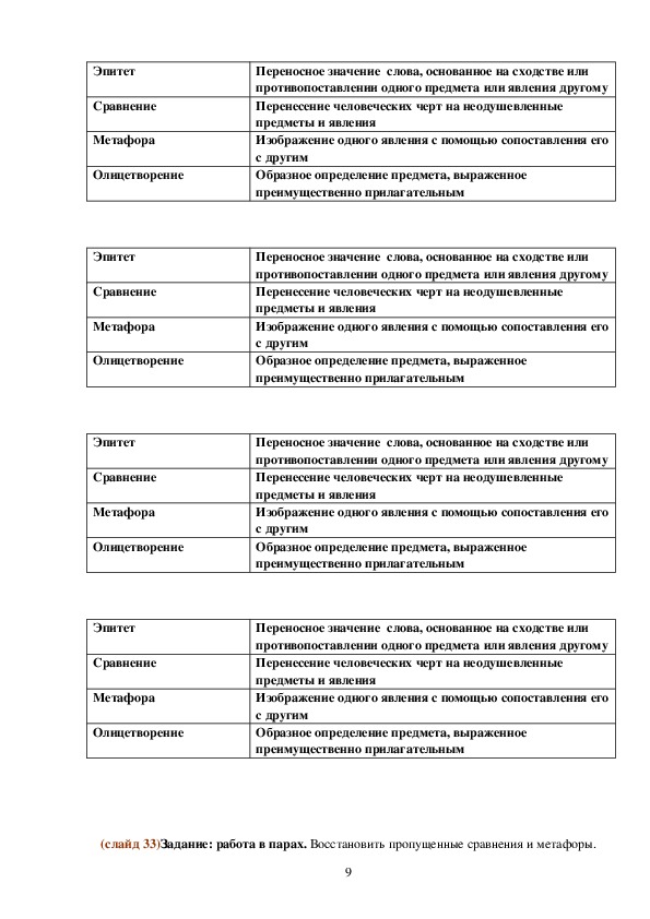 Технологическая карта урока литературы в 5 классе васюткино озеро