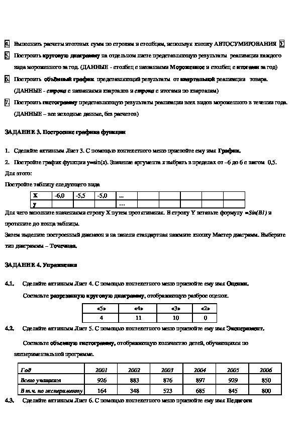 Практическая работа 16 построение и форматирование диаграмм в ms excel