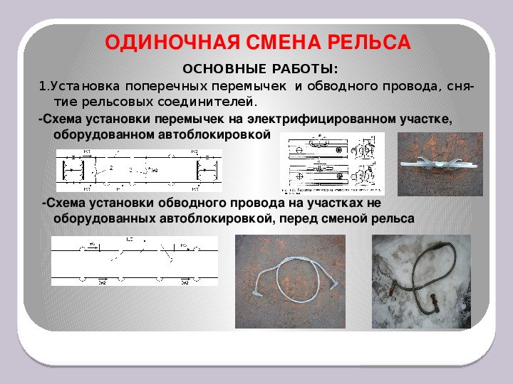 Одиночная смена рельса