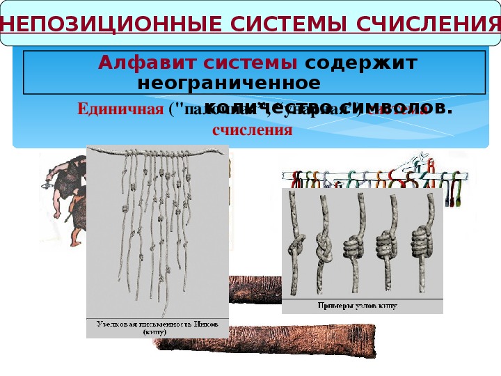 Единичная система счисления презентация