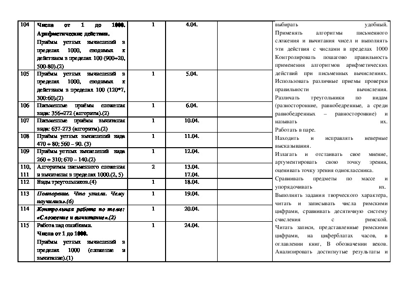 Тематическое планирование 3 класс фгос