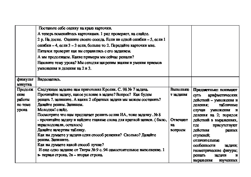 Технологическая карта урока математики 2 класс деление на 2