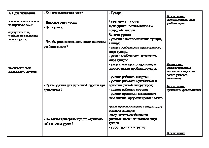 Технологическая карта тундра