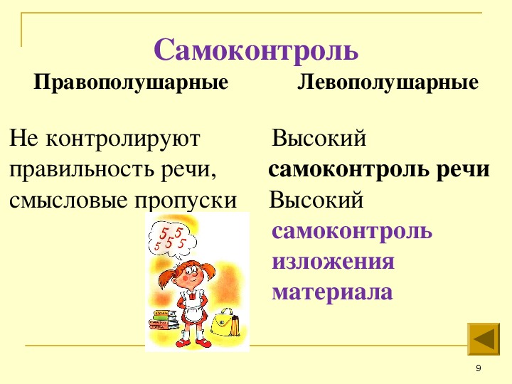 Правополушарные и левополушарные люди презентация