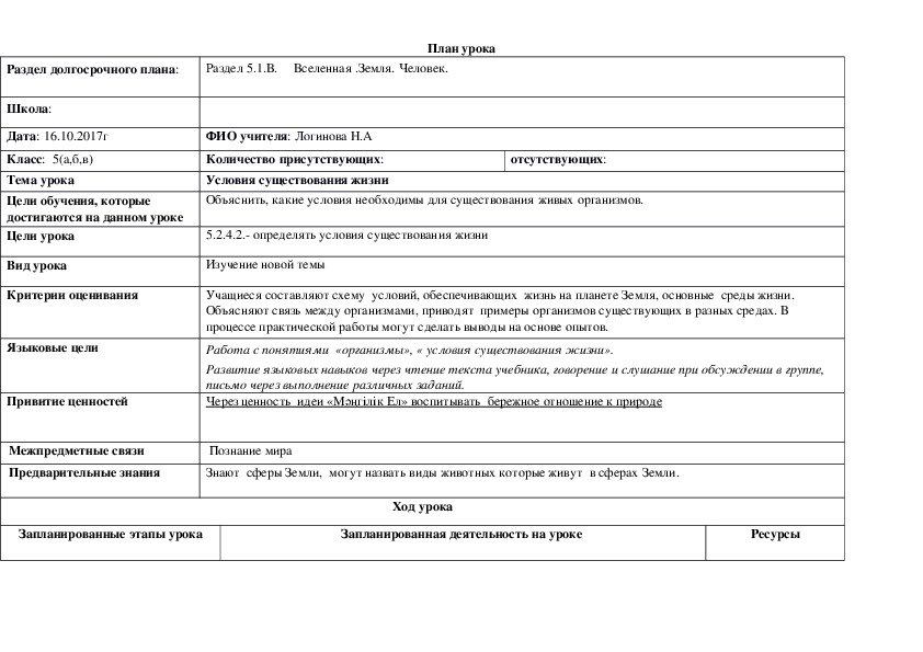 Разработка урока  по естествознанию "Условия  существования жизни"