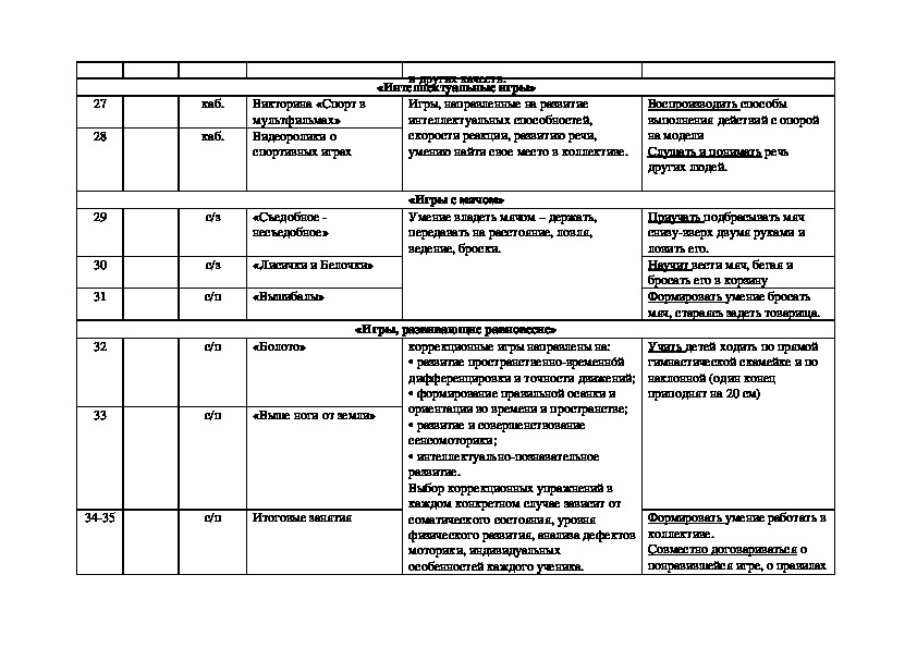 План работы кружка литературного