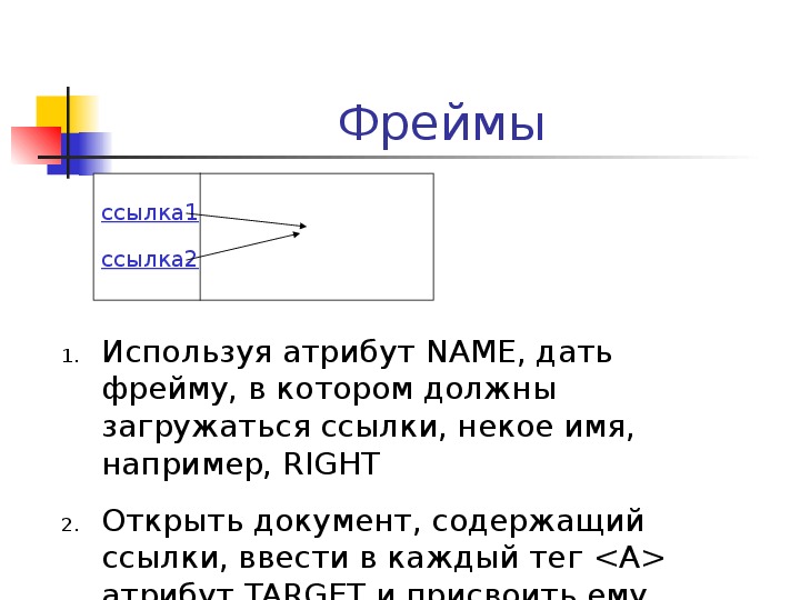 Фрейм адреса. А фрейм. Фрейм сайта. Фрейм номер. Вин и фрейм.