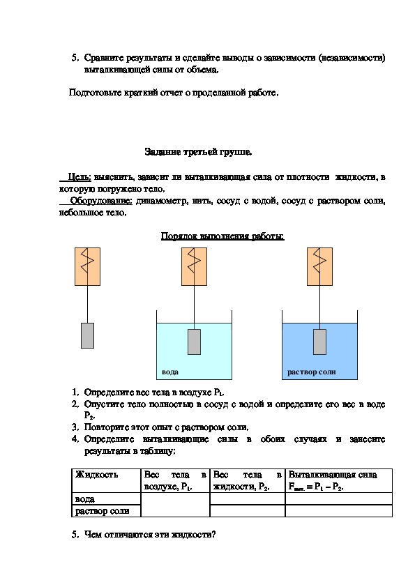 Действие жидкости и газа на погруженное в них тело 7 класс конспект и презентация