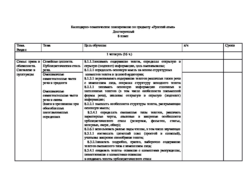 Долгосрочное планирование по обновленному содержанию образования 8 класс по предмету "Русский язык"