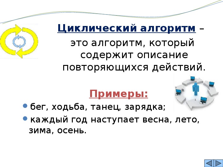 Презентация на тему алгоритм 4 класс